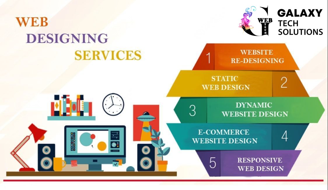 Website Design Company Varanasi
